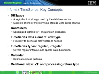 Integrated Data Management



     Informix TimeSeries: Key Concepts
      • DBSpace
       • A logical unit of storage used by the database server
       • Made up of one or more physical storage units called chunks

      • Containers
       • Specialized storage for TimeSeries in dbspaces

      • TimeSeries data element: row type
       • Flexibility to define as many parts as needed

      • TimeSeries types: regular, irregular
       • Covers regular intervals and sparse data distribution

      • Calendar
       • Defines business patterns

      • Relational view: VTI and processing return type

10                                                                     © 2011 IBM Corporation
 