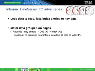Integrated Data Management



     Informix TimeSeries: I/O advantages

      • Less data to read, less index entries to navigate


      • Meter data grouped on pages
       • Reading 1 day of data → One I/O (+ index I/O)
       • Relational: no grouping guarantees, could be 96 I/Os (+ index I/O)




12                                                                       © 2011 IBM Corporation
 