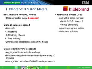 Integrated Data Management



      Hildebrand: 3 Million Meters
 • Test involved 3,000,000 Homes                            • Hardware/Software Used
     • Data generated every 6 seconds!                        • Intel with 8 cores running:
                                                                • 64 bit SUSE Linux v10
 • Up to 26 values recorded                                     • 16 GB of memory
     • Meter ID                                               • Informix workgroup edition
     • Timestamp                                              • Hildebrand software
     • 3 Electricity phases
     • 1 Gas reading
     • 20 Individual electrical sockets in the house


 • Data collected every 6 seconds
     • Aggregated to per-minute readings
     • Minute readings bulk-loaded into Informix every 10
       minutes
     • Average load was about 50,000 inserts per second

18                                                                                  © 2011 IBM Corporation
 