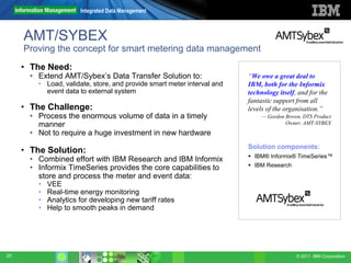 Integrated Data Management



     AMT/SYBEX
     Proving the concept for smart metering data management
     • The Need:
       • Extend AMT/Sybex’s Data Transfer Solution to:                   “We owe a great deal to
         • Load, validate, store, and provide smart meter interval and   IBM, both for the Informix
           event data to external system                                 technology itself, and for the
                                                                         fantastic support from all
     • The Challenge:                                                    levels of the organisation.”
       • Process the enormous volume of data in a timely                      — Gordon Brown, DTS Product
         manner                                                                        Owner, AMT-SYBEX
       • Not to require a huge investment in new hardware
                                                                         Solution components:
     • The Solution:
                                                                          IBM® Informix® TimeSeries™
       • Combined effort with IBM Research and IBM Informix
       • Informix TimeSeries provides the core capabilities to            IBM Research
         store and process the meter and event data:
         •   VEE
         •   Real-time energy monitoring
         •   Analytics for developing new tariff rates
         •   Help to smooth peaks in demand




20                                                                                         © 2011 IBM Corporation
 