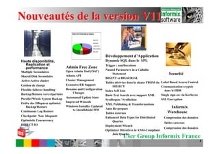 Nouveautés de la version V11


                                                         Développement d’Application
Haute disponibilité,                                     Dynamic SQL dans le SPL
  Replication et                                         Trigger : améliorations
  performance                 Admin Free Zone
                               Open Admin Tool (OAT)     Named Parameters in a Callable
Multiple Secondaires
                               Admin API
                                                              Statement                                Securité
Shared Disk Secondaire
                                                         BIGINT et BIGSERIAL
Active-Active cluster          Cluster Management
                                                         Tables dérivées dans la clause FROM du   Label Based Access Control
Gestion de charge              Extensive ER Support
                                                              SELECT                              Communication cryptée
Flexible failover handling     Rename and Configuration                                             dans le HDR
                                                         Index Self Join
Backup/Restore vers répertoire      Changes
                                                         Basic Text Search avec support XML       Single sign-on via Kerberos
Parallel Whole System Backup   Automated Update Stats
                                                         Sysdbopen / Sysdbclose                   SSL Encryption
Ordre des DBspaces optimisé:   Improved Wizards
                                                         XML Publishing & Transformations
   Backup/Restore              Windows Installer Updated                                               Informix
                                    to Installshield ISW Auto Re-prepare
Continuous Log Restore                                                                                Warehouse
                                                         Tables externes
Checkpoint Non bloquant                                  Enhanced Data Types for Distributed        Compression des données
Optimistic Concurrency                                        Queries                               Tables externes
DIRECT-IO                                                Deployment Wizard
                                                                                                    Compression des données
                                                         Optimizer Directives in ANSI-Compliant
                                                              Join Queries
                                                                     User Group Informix France
                                                                                                                                4
 