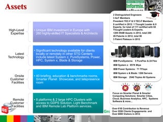 User Group Informix France
Assets
High-Level
Expertise
• Unique IBM investment in Europe with
260 highly-skilled IT Specialists & Architects
Latest
Technology
• Significant technology available for clients
locally or remotely in other STG Centers
include latest System z, PureSystems, Power,
HPC, System x, Blade & Storage
Onsite
Customer
Facilities
• 40 briefing, education & benchmarks rooms,
Smarter Planet Showcase, and telepresence
room
Remote
Customer
Facilities
• 8 platforms & 2 large HPC Clusters with
access to GDPS Solution, Light Benchmark
and IBM Remote Lab Platform services.
2 Distinguished Engineers
3 AoT Members
President TEC-F & 5 TEC-F Members
9 certified in 2012: 1 Thought Leader & 8
Experts, for total of 117 certified with 65
Thought Leaders & Experts.
+205 iRAM Assets in 2012, total 240
26 Patents in 2012, total 98
3 Patent Plateaus in 2012
IBM PureSystems: 5 PureFlex & 24 Flex
IBM System z: 957K Mips
IBM Power Systems: 71 TFlops
IBM System x & Blade: 1200 Servers
IBM Storage: 2540 Tbytes All Systems
Focus on Smarter Planet & Smarter
Computing Solutions: Smarter Cities,
Cloud, Business Analytics, HPC, Systems
Software & more...
Over €1B Contribution to Revenue
Over 5556 Clients Engagements and
Over 6000 Visitors in 2012
 