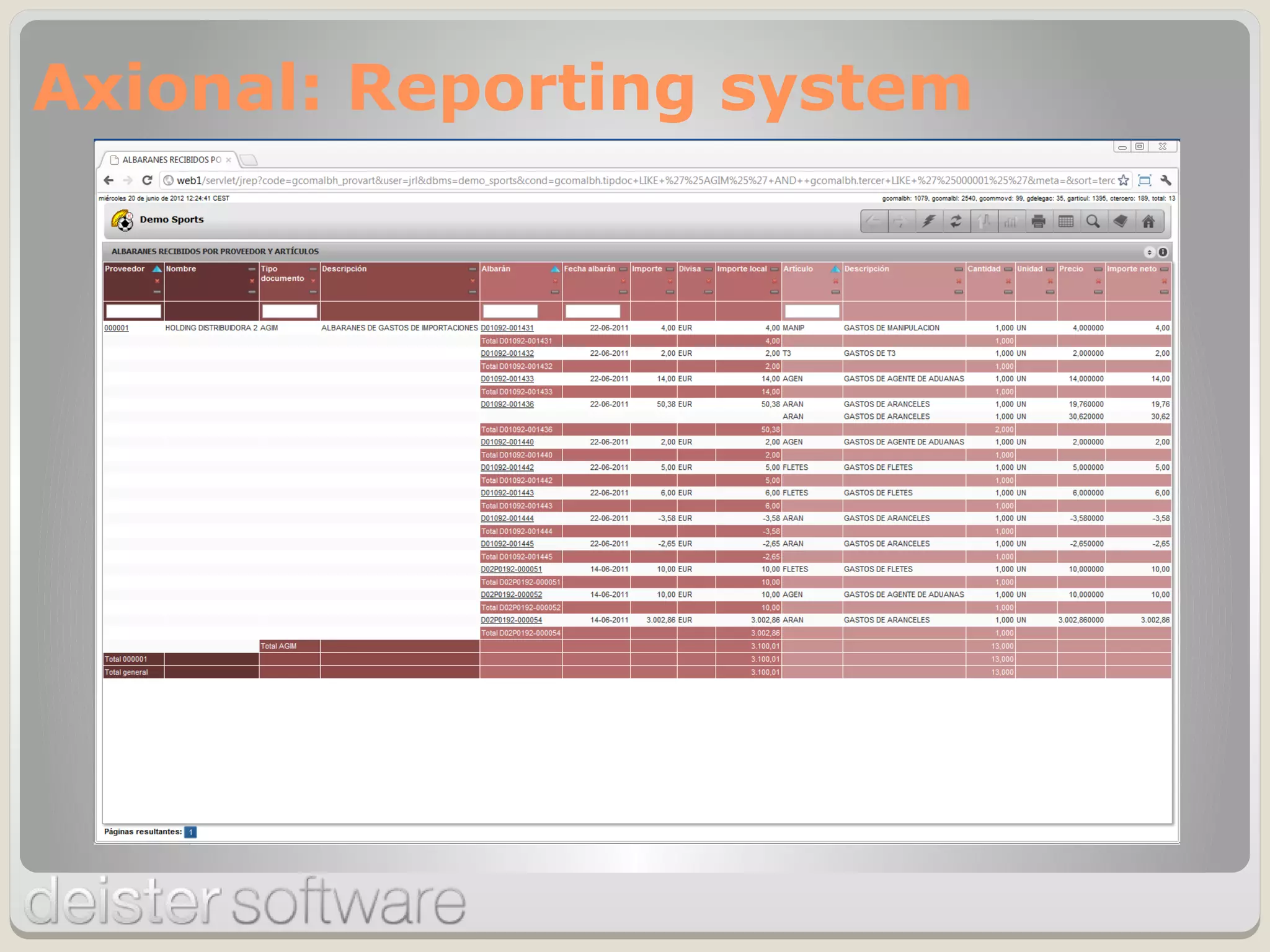 Axional: Reporting system
 