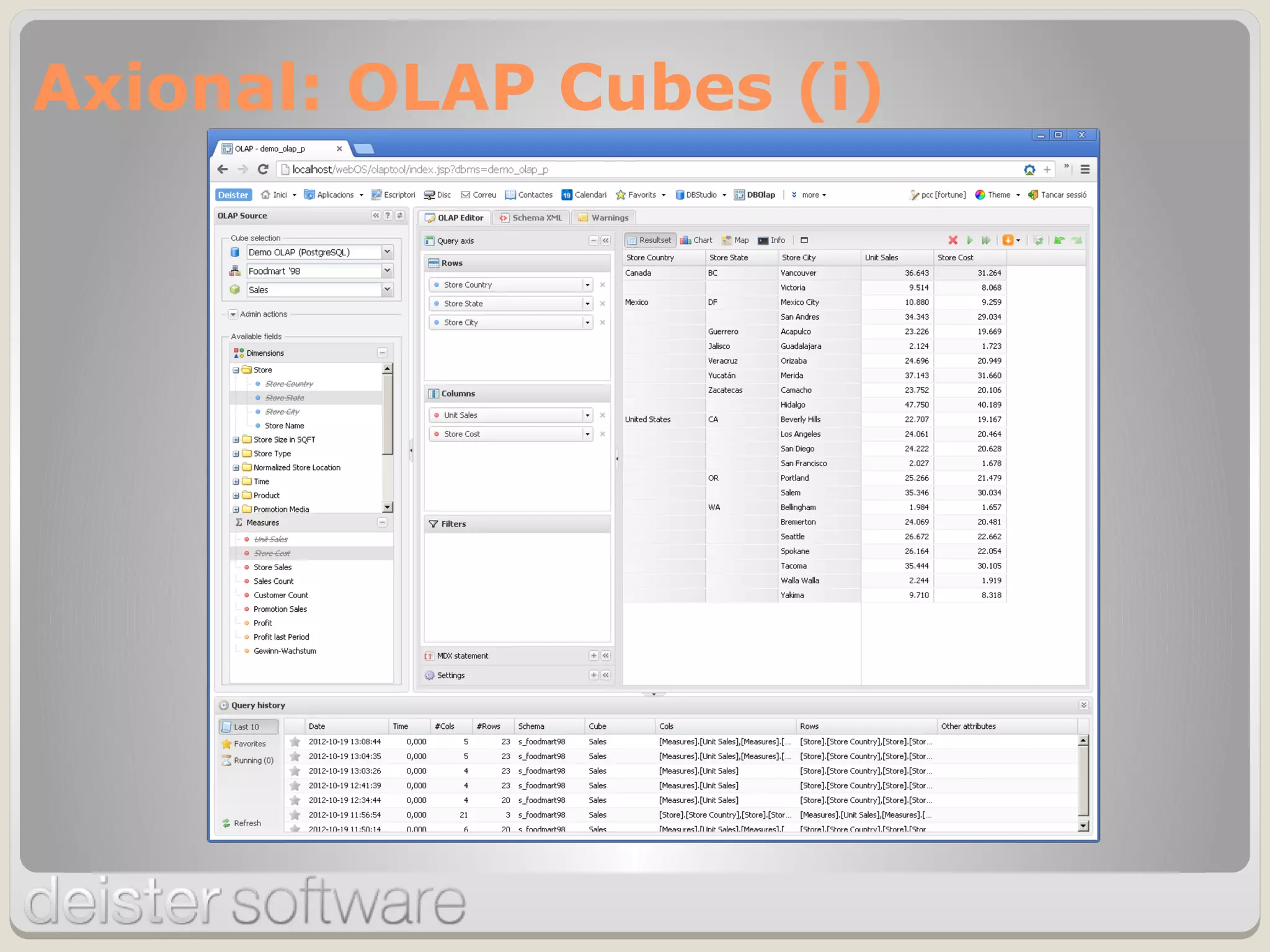 Axional: OLAP Cubes (i)
 