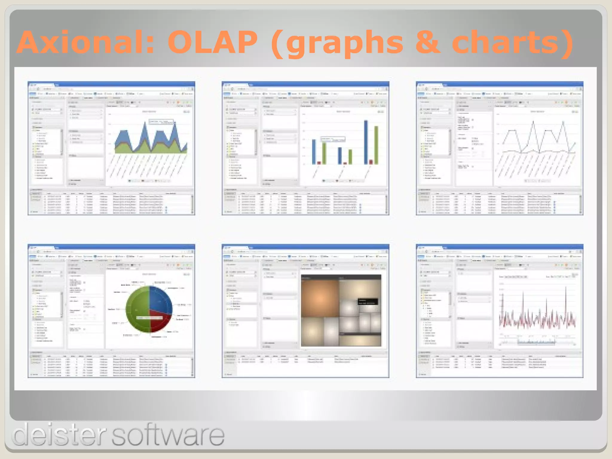 Axional: OLAP (graphs & charts)
 