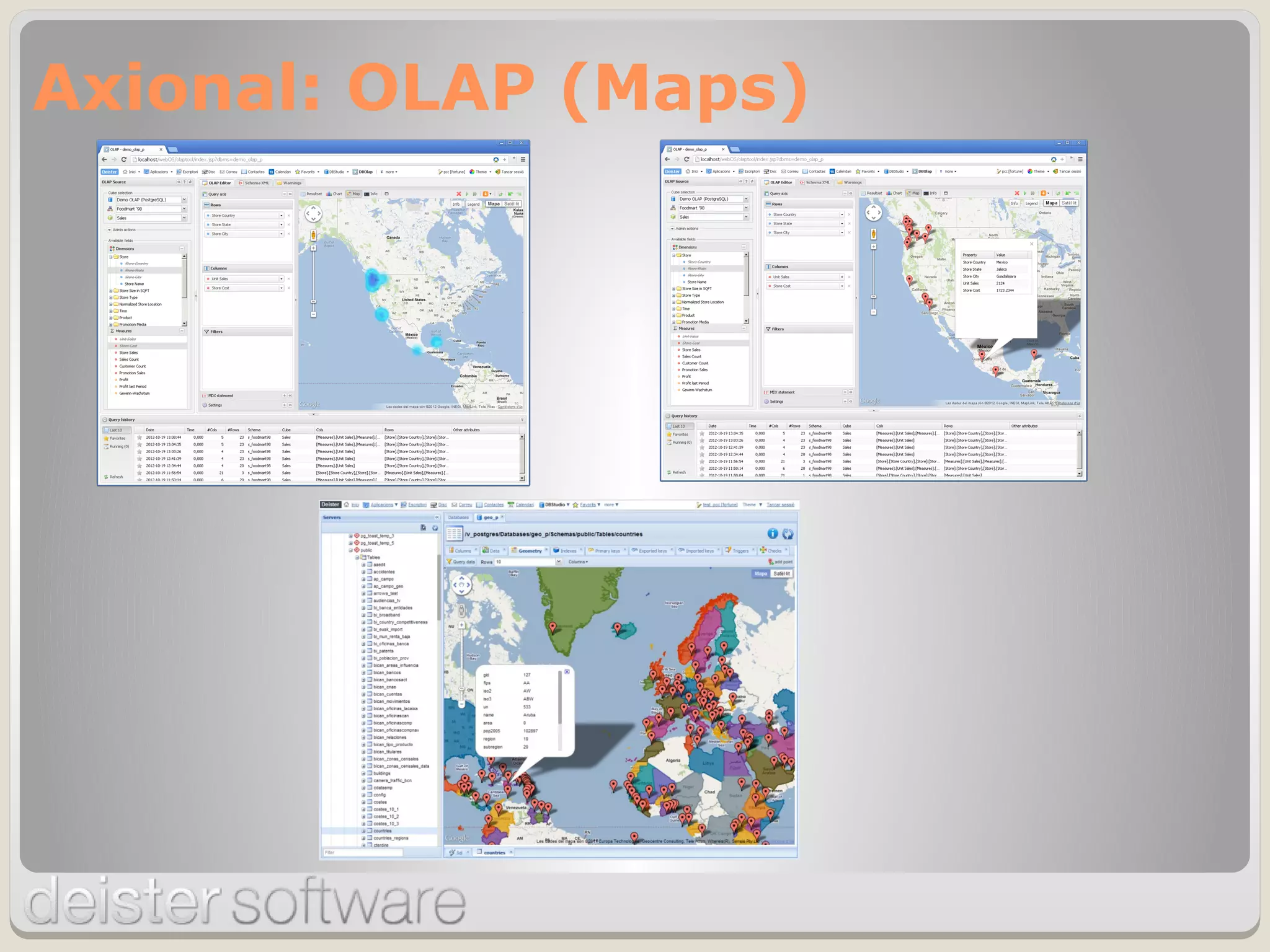 Axional: OLAP (Maps)
 