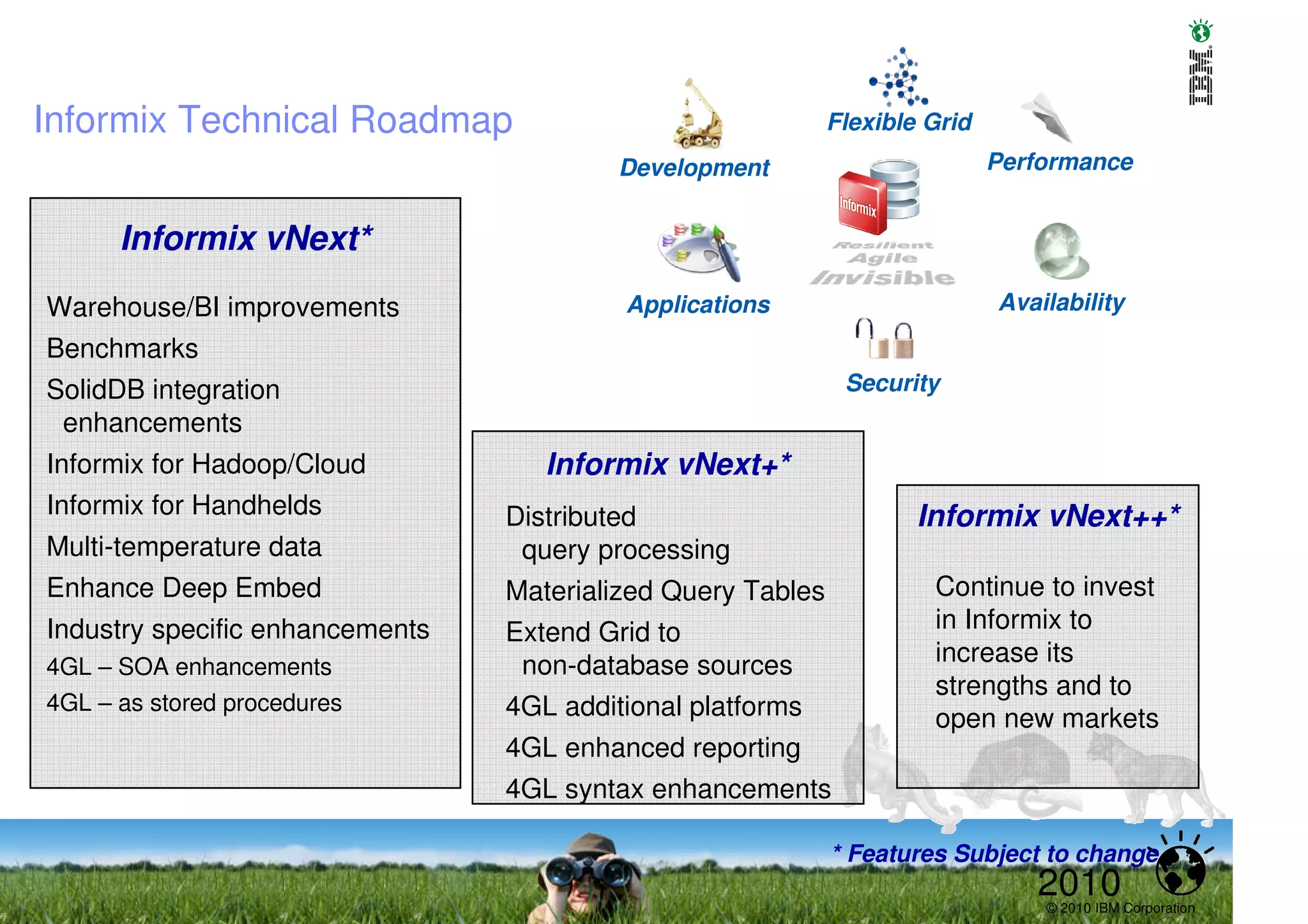 Informix Technical Roadmap                                   Flexible Grid
                                          Development                        Performance


      Informix vNext*
Warehouse/BI improvements                 Applications                       Availability
Benchmarks
SolidDB integration                                           Security
 enhancements
Informix for Hadoop/Cloud           Informix vNext+*
Informix for Handhelds           Distributed                         Informix vNext++*
Multi-temperature data            query processing
Enhance Deep Embed               Materialized Query Tables            Continue to invest
Industry specific enhancements   Extend Grid to                       in Informix to
4GL – SOA enhancements            non-database sources                increase its
                                                                      strengths and to
4GL – as stored procedures       4GL additional platforms             open new markets
                                 4GL enhanced reporting
                                 4GL syntax enhancements

                                                             * Features Subject to change
                                                                                2010
                                                                                 © 2010 IBM Corporation
 
