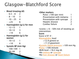 







Blood Urea(mg/dl)
◦ 6.5 - 8
2
◦ 8 - 10
3
◦ 10 - 25
4
◦ ≥25
6
Haemoglobin (g/L) for men
◦ 12-13
1
◦ 10-12
3
◦ <10
6
Haemoglobin (g/L) for
women
◦ 10-12
1
◦ <10
6
Systolic BP (mm Hg)
◦ 100–109 1
◦ 90–99
2
◦ <90
3

•Other markers
Pulse ≥100 (per min)
Presentation with melaena
Presentation with syncope
Hepatic disease
Cardiac failure

1
1
2
2
2

•scores ≥ 6 - 50% risk of needing an
intervention.
Score
Score is"0" if :
•Hemoglobin level
>12.9 g(men) or
>11.9 g(women)
•Systolic blood pressure >109 mm Hg
•Pulse <100/minute
•BUN level <18.2 mg/dL
•No melena or syncope
•No liver disease or heart failure

 