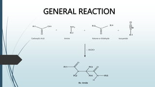 GENERAL REACTION
Carboxylic Acid Amine Ketone or Aldehyde Isocyanide
Bis -Amide
 