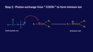 UGI REACTION M.PHARM ADVANCE ORGANIC CHEMISTRY | PDF