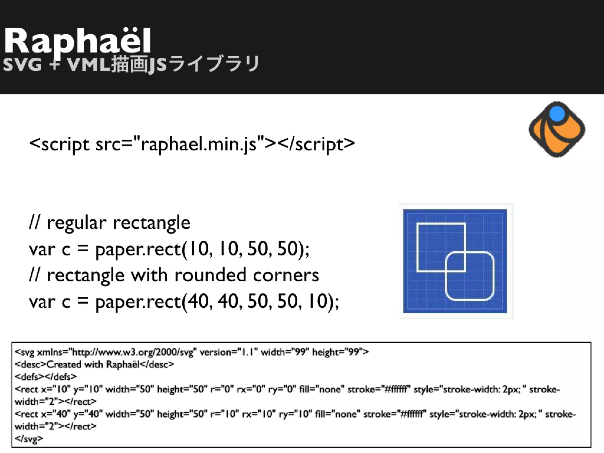 HTML5時代の技術の恩恵を受けるには