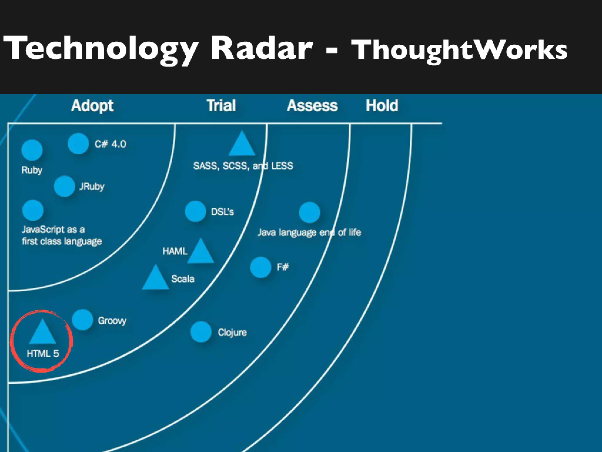HTML5時代の技術の恩恵を受けるには