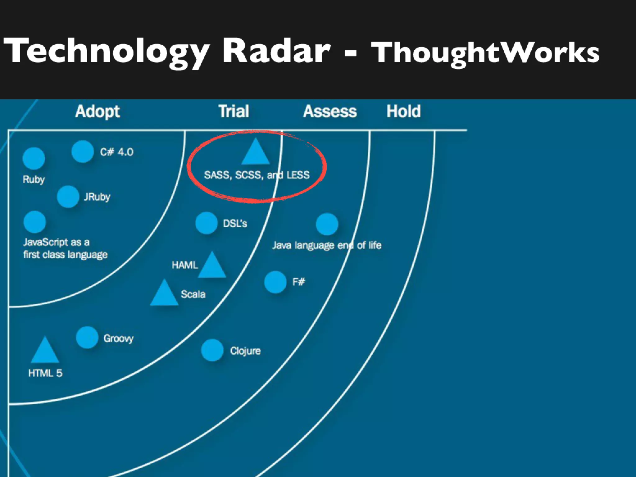 HTML5時代の技術の恩恵を受けるには
