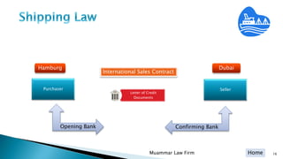 HomeMuammar Law Firm 16
Purchaser
Confirming Bank
Letter of Credit
Documents
International Sales Contract
Seller
Opening Bank
Hamburg Dubai
 