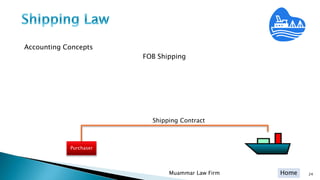 Home
Accounting Concepts
FOB Shipping
Muammar Law Firm 24
Purchaser
Shipping Contract
 