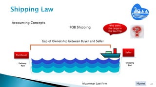 Home
Accounting Concepts
FOB Shipping
Muammar Law Firm 27
Seller
Purchaser
Delivery
Port
Shipping
Port
Gap of Ownership between Buyer and Seller
Who owns
the cargo in
the Sea Trip
 