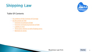 Home
Table Of Contents
 As evidence of the Contract of Carriage
 As Document of Title
 Function in Contract of Sale
 Function in Financing Contract of Sale
 Liability in Tort
 Third party reliance on bill of lading terms
 Bailment on terms
Muammar Law Firm 3
 