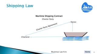 Home
Maritime Shipping Contract
Charter Party
Owner
Charterer
51Muammar Law Firm
 