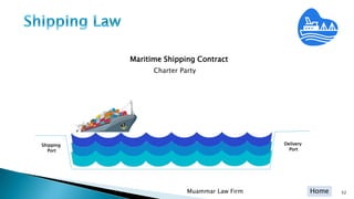 Home
Maritime Shipping Contract
Charter Party
52Muammar Law Firm
Shipping
Port
Delivery
Port
 