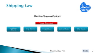 Home
Maritime Shipping Contract
Introductory
Clauses
54Muammar Law Firm
Laytime Clauses Other ClausesFreight ClausesCargo Clauses
Voyage Charterparty
 