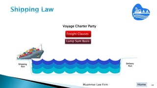 Home
Voyage Charter Party
Freight Clauses
Lump Sum Basis
58Muammar Law Firm
Shipping
Port
Delivery
Port
 