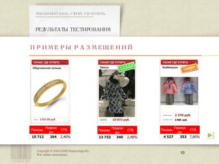 Copyright © 2003-200 8  Rasprodaga.Ru.  Все права защищены. РЕЗУЛЬТАТЫ ТЕСТИРОВАНИЯ  РЕКЛАМНЫЙ БЛОК «УЗНАЙ, ГДЕ КУПИТЬ» ************************************************** ПРИМЕРЫ РАЗМЕЩЕНИЙ Показы Переходы CTR 13 733 340  2,48% Показы Переходы CTR 4 527 353 7,80% Показы Переходы CTR 10 712  264  2,46% 