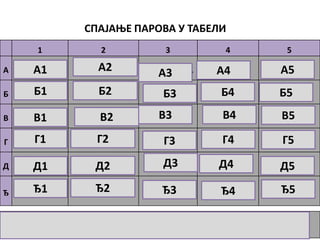 1 2 3 4 5
А ТАМБОРО ИСЛАНД ИНДОНЕЗИЈА ЈЕЗЕРО МЕКСИКО
Б ФУЏИ ВЕЗУВ ГЕЈЗИР НАПУЉ ВОДОСКОК
В ВУЛКАНСКА КРАТЕРСКО ХАВАЈСКА ЕЛЕКТРАНЕ ЈАПАН
Г ВАТРЕНИ КЉУЧЕВСКАЈА СИЦИЛИЈА ЛОА ПОПКАТЕПТЛ
Д КИЛИМАЏАРО ГЕОТЕРМАЛНА КУПА ХЕКЛА ОСТРВА
Ђ ЕТНА МАУНА АФРИКА ПОЈАС СОПКА
СПАЈАЊЕ ПАРОВА У ТАБЕЛИ
А1 А2 А3 А4 А5
Б1
В1
Г1
Д1
Ђ1
Б2
В2
Г2
Д2
Ђ2
В3
Б3
Г3
Д3
Ђ3
Б4
В4
Г4
Д4
Ђ4
Б5
В5
Г5
Д5
Ђ5
А5
 