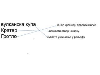 вулканска купа канал кроз који пролази магма
Кратер левкасти отвор на врху
Гротло купасто узвишење у рељефу,
.
 