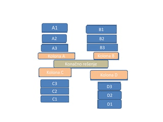 ЗЕМЉОТРЕС
ПАНИКА
РИХТЕР
РУШЕВИНЕ
МАГМА
ГРОТЛО
КУПА
ЕРУПЦИЈА
СИЦИЛИЈА
ОСТРВО
ПАЛЕРМО
МЕСИНА
ЕТНА
АКТИВНОСТ
ВЕЖБА
РАД
УЧЕЊЕ
Konačno rešenje
B1
B2
B3
Kolona B
Kolona D
D3
D2
D1
C1
C2
C3
Kolona C
Kolona A
A3
A2
A1
 