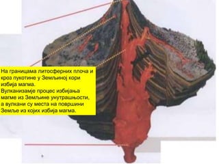 На границама литосферних плоча и
кроз пукотине у Земљиној кори
избија магма.
Вулканизамје процес избијања
магме из Земљине унутрашњости,
а вулкани су места на површини
Земље из којих избија магма.
 