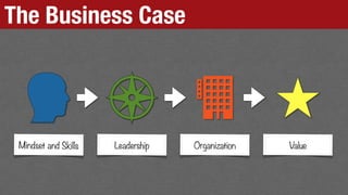 The Business Case
ValueOrganizationLeadershipMindset and Skills
 