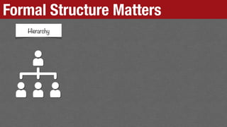 Formal Structure Matters
Hierarchy
 