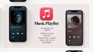 Music Playlist
Memory
Too Close
Here we go…again
Be Alright
especially for
Uglies
Where you are
Memory
Here we go…again
Don’t cry for me
Be Alright
 