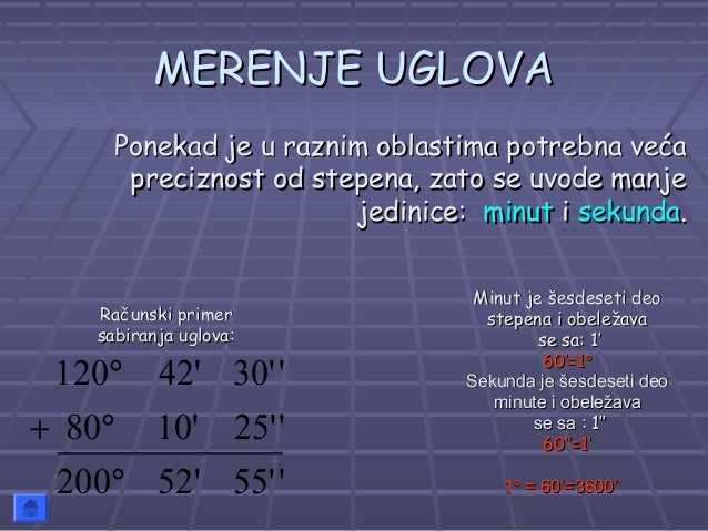 Uglovi