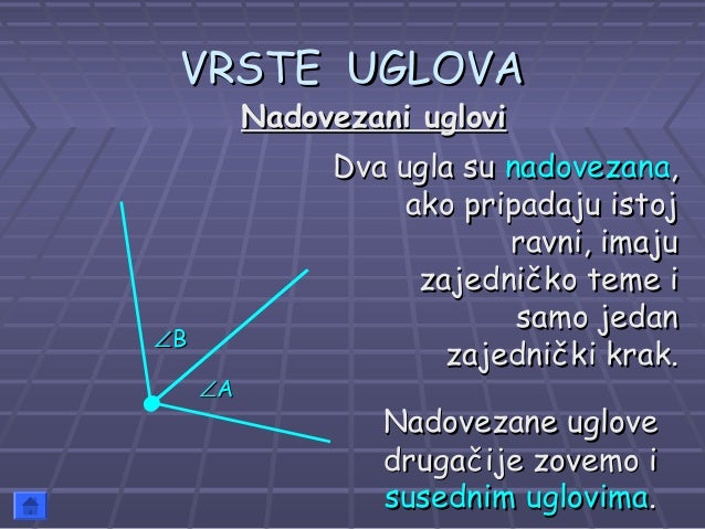 Uglovi