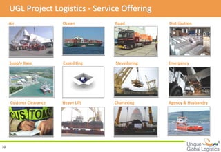 UGL Project Logistics - Service Offering
     Air                 Ocean        Road          Distribution




     Supply Base         Expediting   Stevedoring   Emergency




     Customs Clearance   Heavy Lift   Chartering    Agency & Husbandry




                                                                         
10
 