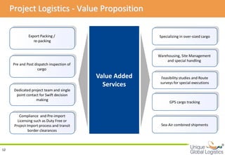 Project Logistics - Value Proposition

               Export Packing /                           Specializing in over-sized cargo
                  re-packing


                                                          Warehousing, Site Management
                                                              and special handling
      Pre and Post dispatch inspection of
                     cargo
                                            Value Added     Feasibility studies and Route
                                                           surveys for special executions
                                              Services
      Dedicated project team and single
       point contact for Swift decision
                   making
                                                                GPS cargo tracking


         Compliance and Pre-import
        Licensing such as Duty Free or
      Project Import process and transit                   Sea-Air combined shipments
               border clearances


                                                                                             
12
 