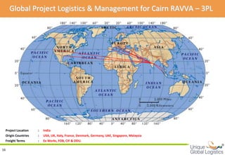 Global Project Logistics & Management for Cairn RAVVA – 3PL




 Project Location   :   India
 Origin Countries   :   USA, UK, Italy, France, Denmark, Germany, UAE, Singapore, Malaysia
 Freight Terms      :   Ex Works, FOB, CIF & DDU.
                                                                                             
16
 