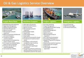 Oil & Gas Logistics Service Overview




      Supply Base/Base                        Maritime Support                            Project Logistics                        Emergency Logistics
      Rig Mobilization/demobilization           Ships agency & clearance                   Air & Sea Chartering                  Aircraft Chartering
      Supply Base Management                    Procurement & Provisions                   Project Management                    SWIFT/Priority Freight
      Offshore Equipment Rental                 Marine Insurance                           PO Management & Web Tracking          International Hand-Carry
      HSE & Risk Management                     Marine/Cargo Surveys &                     Expediting Services
      Marine Insurance                           Inspections                                HSE & Risk Management
      Marine/Cargo Surveys &                    Bunker/Water Supply                        Procurement
       Inspections                               Tugs & Pilots                              Marine Insurance
      Material Preservation & Advanced          Crew-change services                       Marine/Cargo Surveys &
       Corrosion Prevention                      Crew Supply                                 Inspections
      Transport for offshore                    ISPS & security services for vessels       GST, Duty and Tax Exemption
       containers/baskets                        Coordination of mob/ de-mob of             Consultancy & Management
      Sea transport via scheduled liner          vessels                                    Barge/LCT/Tug short or Long Haul
       vessel or charter vessel                  Arranging in- and out-bound                 chartering
      Air transport via scheduled flights,       transport by road, air and sea             Route Surveys and Site Inspections
       charter aircraft or helicopter            On / off-hire services                     OOG & Heavy Lift Transport
      Purchase order & inbound                  Purchase order expediting &                Engineering
       materials expediting                       coordination                               Crane Supply, manpower &
      Full track & trace visibility             Arrange & coordinate warehousing,           Supervision
                                                  packing, stuffing of containers to be
                                                  transported to and from the vessels

                                                                                                                                                                
26
 