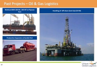 Past Projects – Oil & Gas Logistics
     Multicat BKM 100 Wt. 360 MT at Pipavav
                                              Handling of Off shore Semi-Sub Oil RIG
                      Port




       Production Separator at Kandla Port




                                                                                       
29
 