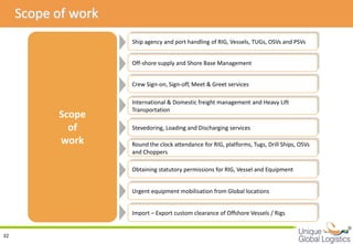 Scope of work
                     Ship agency and port handling of RIG, Vessels, TUGs, OSVs and PSVs


                     Off-shore supply and Shore Base Management


                     Crew Sign-on, Sign-off, Meet & Greet services

                     International & Domestic freight management and Heavy Lift
                     Transportation
           Scope
             of      Stevedoring, Loading and Discharging services

           work      Round the clock attendance for RIG, platforms, Tugs, Drill Ships, OSVs
                     and Choppers

                     Obtaining statutory permissions for RIG, Vessel and Equipment


                     Urgent equipment mobilisation from Global locations


                     Import – Export custom clearance of Offshore Vessels / Rigs

                                                                                              
32
 