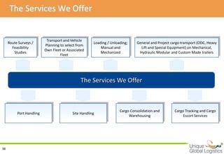 The Services We Offer


                           Transport and Vehicle
     Route Surveys /                                  Loading / Unloading;    General and Project cargo transport (ODC, Heavy
                          Planning to select from
       Feasibility                                        Manual and            Lift and Special Equipment) on Mechanical,
                          Own Fleet or Associated
        Studies                                           Mechanized           Hydraulic Modular and Custom Made trailers
                                   Fleet




                                               The Services We Offer



                                                                     Cargo Consolidation and        Cargo Tracking and Cargo
          Port Handling                   Site Handling
                                                                          Warehousing                    Escort Services




                                                                                                                                
38
 