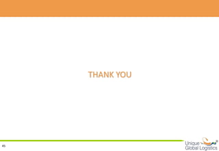 THANK YOU




                 
45
 