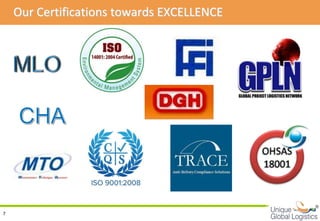 Our Certifications towards EXCELLENCE




                                            
7
 
