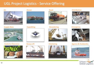 UGL Project Logistics - Service Offering
     Air                 Ocean        Road          Distribution




     Supply ...