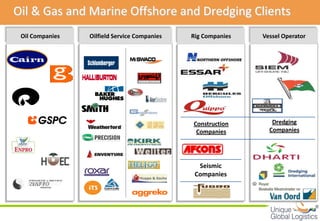 Oil & Gas and Marine Offshore and Dredging Clients
 Oil Companies   Oilfield Service Companies   Rig Companies   Vessel Op...