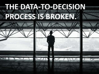 THE DATA-TO-DECISION 
PROCESS IS BROKEN. 
 