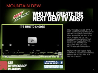 MOUNTAIN DEW




               MOUNTAIN DEW KICKED OFF THE
               FIRST DEWMOCRACY CAMPAIGN BY
               LETTING FANS DESIGN NEW DEW
               FLAVORS AND PACKAGING. NOW,
               WITH DEWMOCRACY 2, THE
               CONSUMER-DRIVEN MARKETING
               EFFORT HAS FANS SUBMITTING,
               VOTING ON, & ULTIMATELY
               SELECTING AND CREATING
               MOUNTAIN DEW’S NEW TV ADS.

               MORE THAN 1,000 VIDEOS WERE
               SUBMITTED, AND DEW'S FACEBOOK
               FRIENDS INCREASED 500% IN A
               MATTER OF WEEKS.




                                         13
                                           13
 
