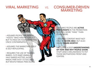 VIRAL MARKETING                   VS. 
   CONSUMER-DRIVEN
                                            MARKETING



                                           •  ASSUMES PEOPLE ARE ACTIVE
                                           PARTICIPANTS IN THE PROMOTION
                                           PROCESS; MORE “FANS” THAN
                                           CONSUMERS.
•  ASSUMES PEOPLE ARE PASSIVE
“HOSTS” WHO HAVE NO CHOICE
                                           •  ASSUMES CONTENT MUST NOT
BUT TO PASS ON YOUR MARKETING
                                           ONLY BE SHARE-ABLE, BUT ALSO
ONCE CONTAMINATED.
                                           HIGHLY SHARE-WORTHY.
•  ASSUMES THE MARKETING ITSELF
                                           •  REQUIRES A DEEP UNDERSTANDING
IS SELF-REPLICATING.
                                           OF HOW AND WHY PEOPLE SHARE
                                           STUFF (AND A WILLINGNESS TO PUT
•  REQUIRES THE USE OF TALKING
                                           THOSE MOTIVATIONS FRONT AND
BABIES, CUTE BABY ANIMALS,
                                           CENTER).
HALF-NAKED HOTTIES, &/OR
MAGIC PIXIE DUST TO SUCCEED…
BUT MOSTLY MAGIC PIXIE DUST.

                                                                           18
 