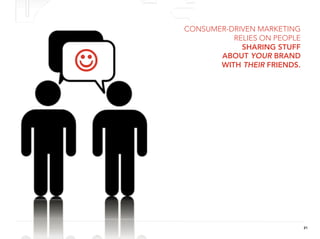CONSUMER-DRIVEN MARKETING
              RELIES ON PEOPLE
                SHARING STUFF

          ABOUT YOUR BRAND
           WITH THEIR FRIENDS.




                                 21
 